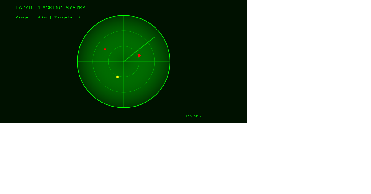 Military Radar Screen with Sweep and Targets